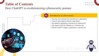 How ChatGPT Is Revolutionizing Cybersecurity Posture Table Of Contents ChatGPT SS