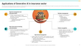 How ChatGPT Is Revolutionizing Insurance Sector Powerpoint Presentation Slides ChatGPT CD Analytical Good