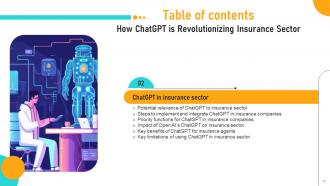 How ChatGPT Is Revolutionizing Insurance Sector Powerpoint Presentation Slides ChatGPT CD Engaging Good