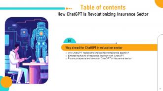 How ChatGPT Is Revolutionizing Insurance Sector Powerpoint Presentation Slides ChatGPT CD Interactive Unique