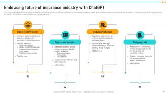 How ChatGPT Is Revolutionizing Insurance Sector Powerpoint Presentation Slides ChatGPT CD Informative Unique