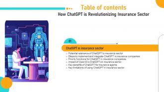 How ChatGPT Is Revolutionizing Insurance Sector Table Of Contents ChatGPT SS