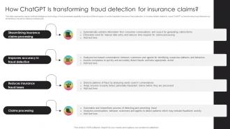 How ChatGPT Is Transforming Fraud Detection Generative AI Transforming Insurance ChatGPT SS V