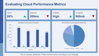 How Cloud Computing Enables Scalable Solutions PPT Template AT Analytical Image