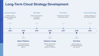 How Cloud Computing Enables Scalable Solutions PPT Template AT Aesthatic Image