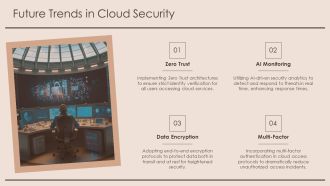 How Cloud Storage Enhances Data Security Measures PPT Designs AT Informative Editable