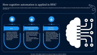 How Cognitive Automation Is Applied In RPA