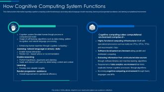 How cognitive computing system functions cognitive computing strategy