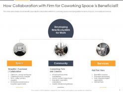 How collaboration with firm for coworking space is beneficial flexible workspace investor funding elevator