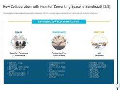 How collaboration with firm for coworking space is beneficial ppt graphics