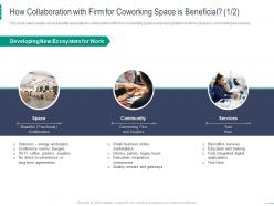 How collaboration with firm for coworking space is beneficial space coworking space investor