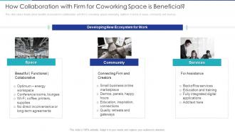 How collaboration with firm for shared office provider investor funding elevator ppt infographics