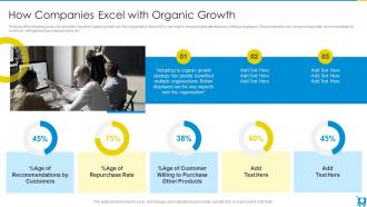 How Companies Excel With Organic Growth Cross Selling And Upselling Playbook