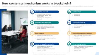 How Consensus Mechanism Works In Blockchain Consensus Mechanisms In Blockchain BCT SS V