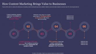 How Content Marketing Brings Value To Businesses Guide For Effective Content Marketing