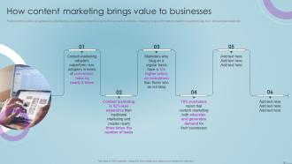 How Content Marketing Brings Value To Businesses Social Media Content Marketing Playbook
