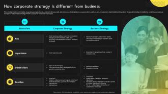How Corporate Strategy Different Strategic Corporate Management Gain Competitive Advantage