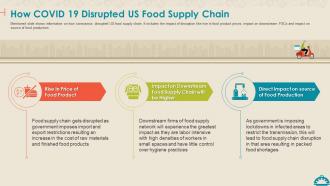 How Covid 19 Disrupted Us Food Supply Chain Coronavirus Mitigation Strategies Food Service
