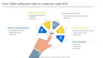 How CRM Software Help To Improve Sales CRM Unlocking Efficiency And Growth SA SS