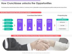 How crunchbase unlocks the opportunities crunchbase investor funding elevator
