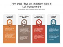 How data plays an important role in risk management