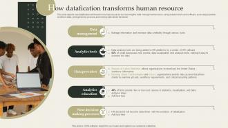 How Datafication Transforms Human Resource Datafication Framework