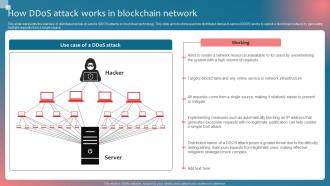 How Ddos Attack Works In Implementing Blockchain Security Solutions