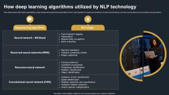 How Deep Learning Algorithms Utilized By NLP Technology Decoding Natural Language AI SS V