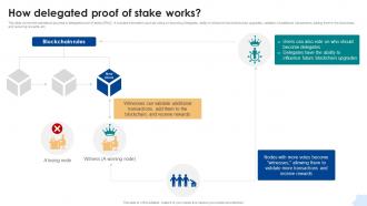 How Delegated Proof Of Stake Works Consensus Mechanisms In Blockchain BCT SS V