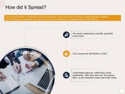 How did it spread credit rating ppt powerpoint presentation infographics templates
