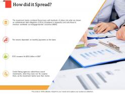 How did it spread with hundreds ppt powerpoint presentation visual aids ideas