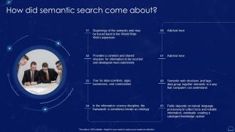 How Did Semantic Search Come About Semantic Web It Ppt Powerpoint Presentation Infographics Layout