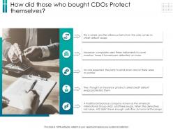 How did those who bought cdos protect themselves swaps ppt powerpoint ideas