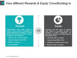 How different rewards and equity crowdfunding is ppt design