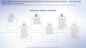 How Digital Asset Management Solutions Should Enterprise Digital Asset Management Solutions