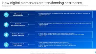 How Digital Biomarkers Are Transforming Healthcare Ppt Powerpoint Presentation File Styles