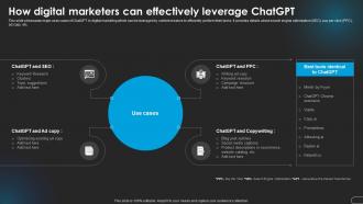How Digital Marketers Chatgpt Revolutionizing Marketing With Ai Trends And Opportunities AI SS V