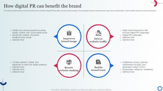 How Digital PR Can Benefit The Brand Digital Marketing Strategies To Attract Customer MKT SS V