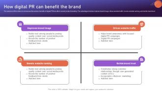 How Digital PR Can Benefit The Brand Positioning Strategies To Boost Online MKT SS V