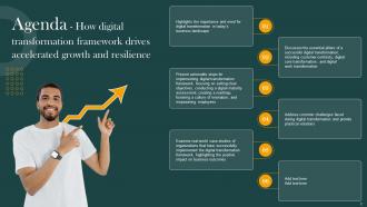 How Digital Transformation Framework Drives Accelerated Growth and Resilience DT CD Analytical Colorful