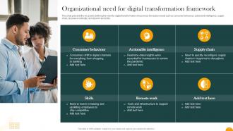 How Digital Transformation Framework Drives Accelerated Growth and Resilience DT CD Captivating Colorful