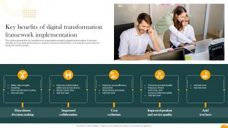 How Digital Transformation Framework Drives Accelerated Growth and Resilience DT CD Adaptable Colorful