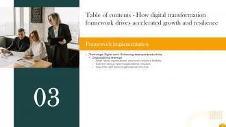 How Digital Transformation Framework Drives Accelerated Growth and Resilience DT CD Professionally Visual