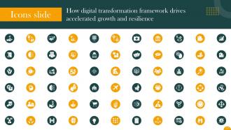 How Digital Transformation Framework Drives Accelerated Growth and Resilience DT CD Editable Appealing