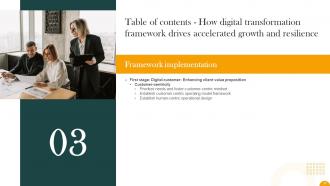 How Digital Transformation Framework Drives Accelerated Growth and Resilience DT CD Designed Impressive