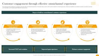 How Digital Transformation Framework Drives Accelerated Growth and Resilience DT CD Adaptable Impressive