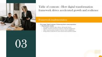 How Digital Transformation Framework Drives Accelerated Growth and Resilience DT CD Best Interactive