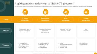 How Digital Transformation Framework Drives Accelerated Growth and Resilience DT CD Appealing Interactive