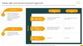 How Digital Transformation Framework Drives Accelerated Growth and Resilience DT CD Impactful Visual