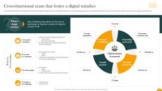 How Digital Transformation Framework Drives Accelerated Growth and Resilience DT CD Customizable Visual